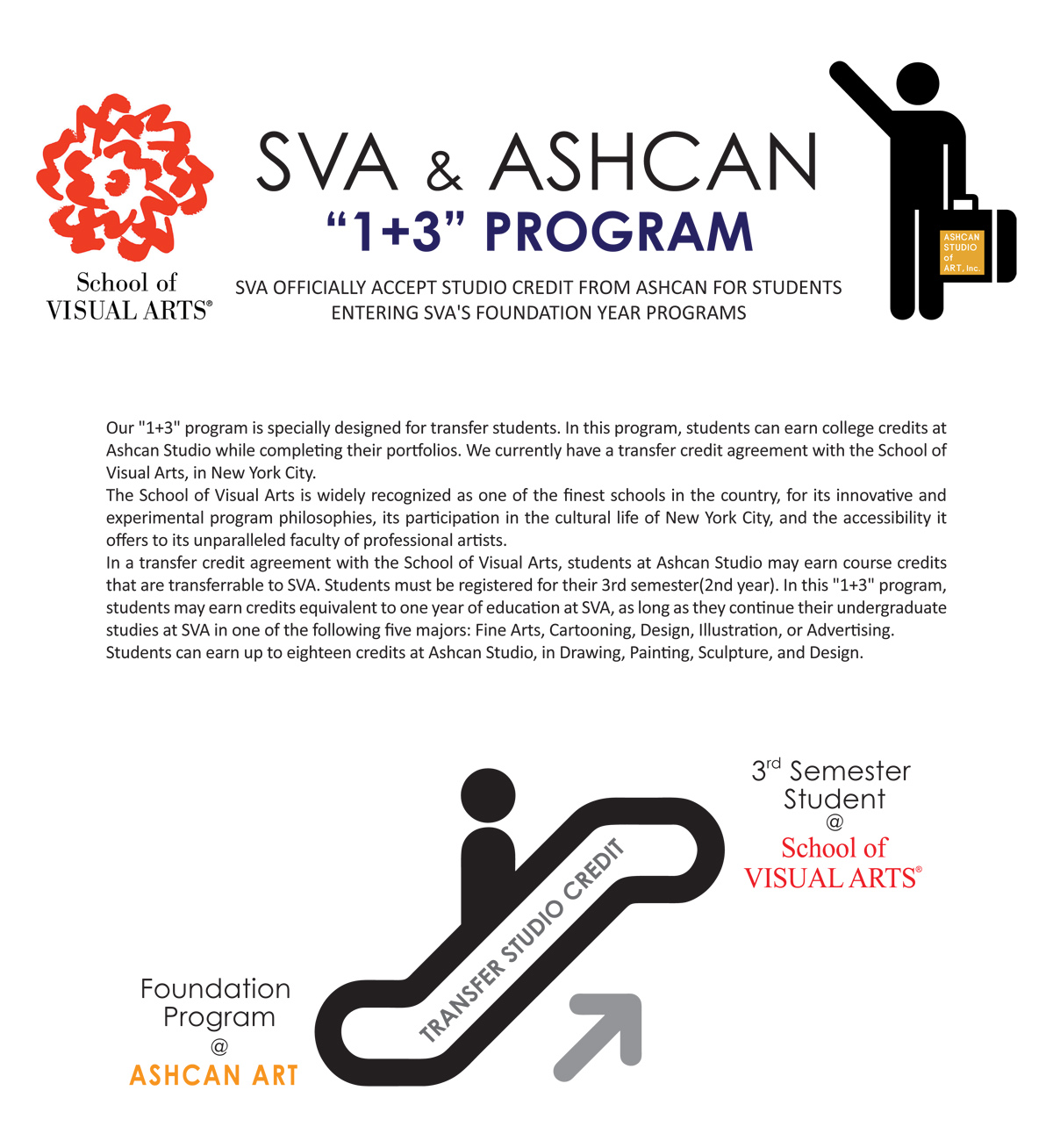 ASHCAN+SVA-english