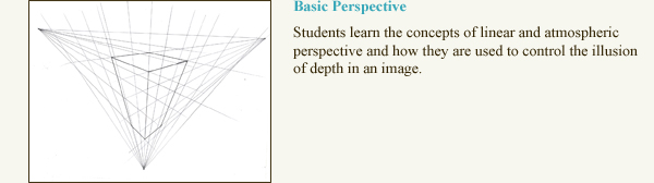 Ashcan Classes